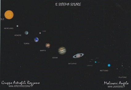 Foto Sistema Solare