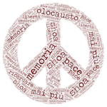 Wordcloud Memoria