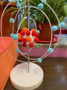 modellini atomici 