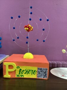modellini atomici 