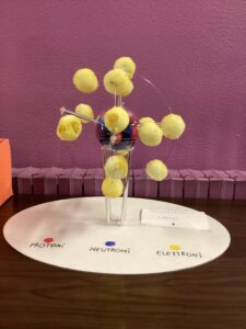 modellini atomici 